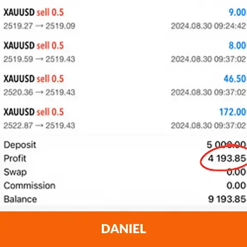 Daniel
