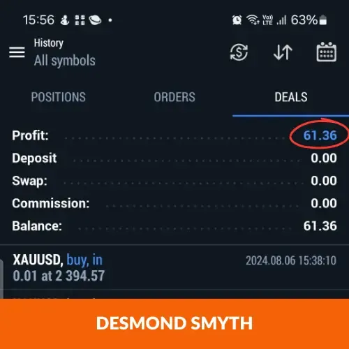 Desmond