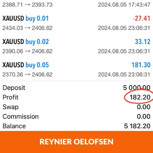 Reynier