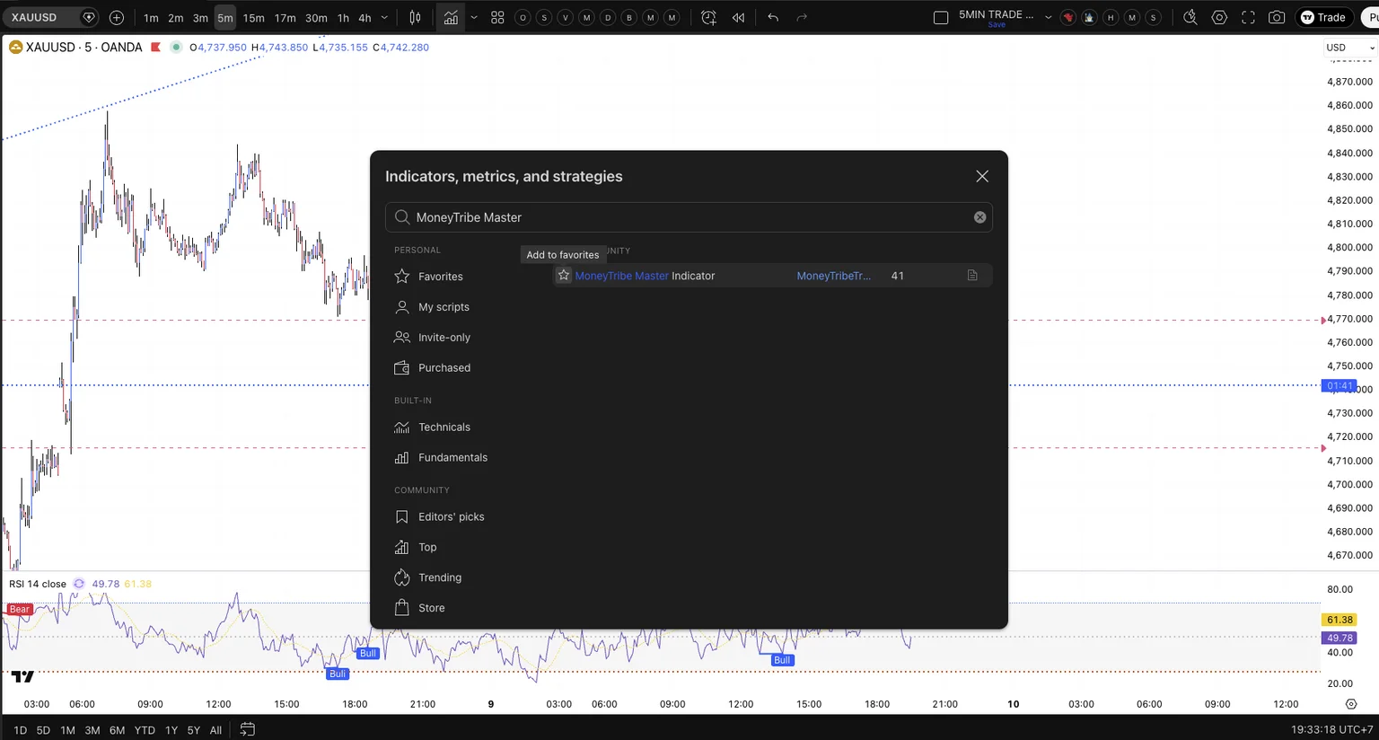 Search for the indicator